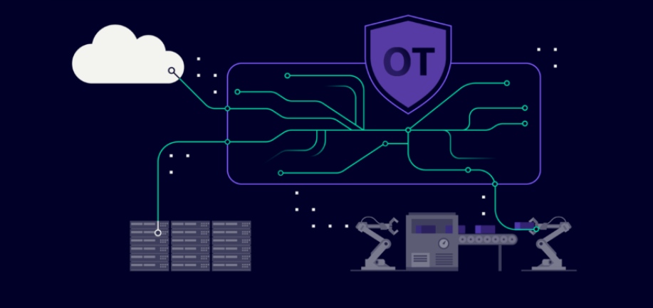 plateforme SINEC Secure Connect de Siemens